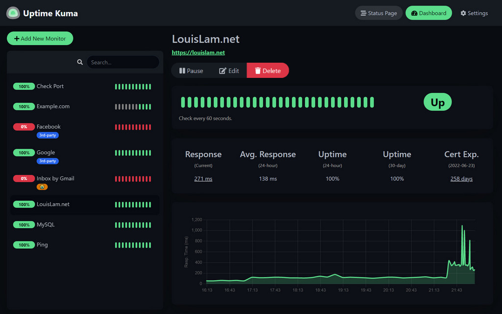 Featured image for Construction of private environment website monitoring system - Uptime-kuma